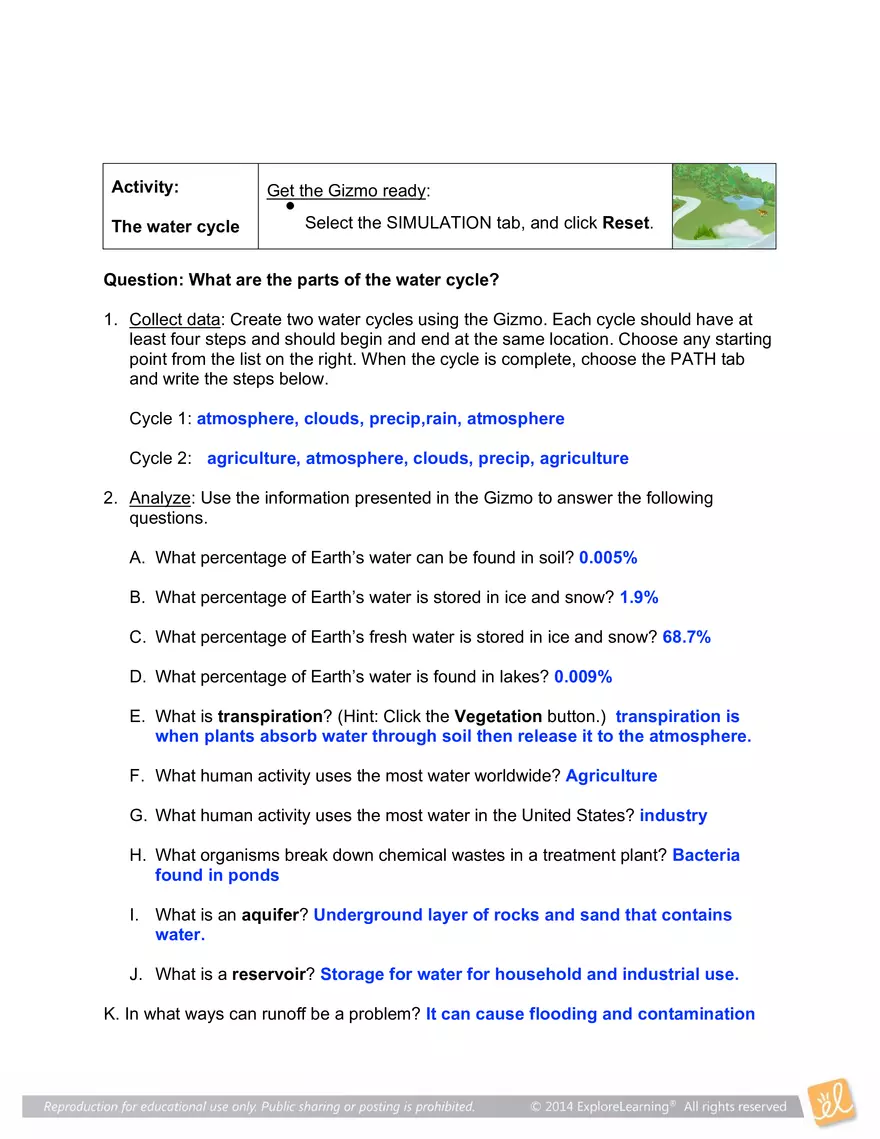 Student Exploration: Water Cycle - Page 2