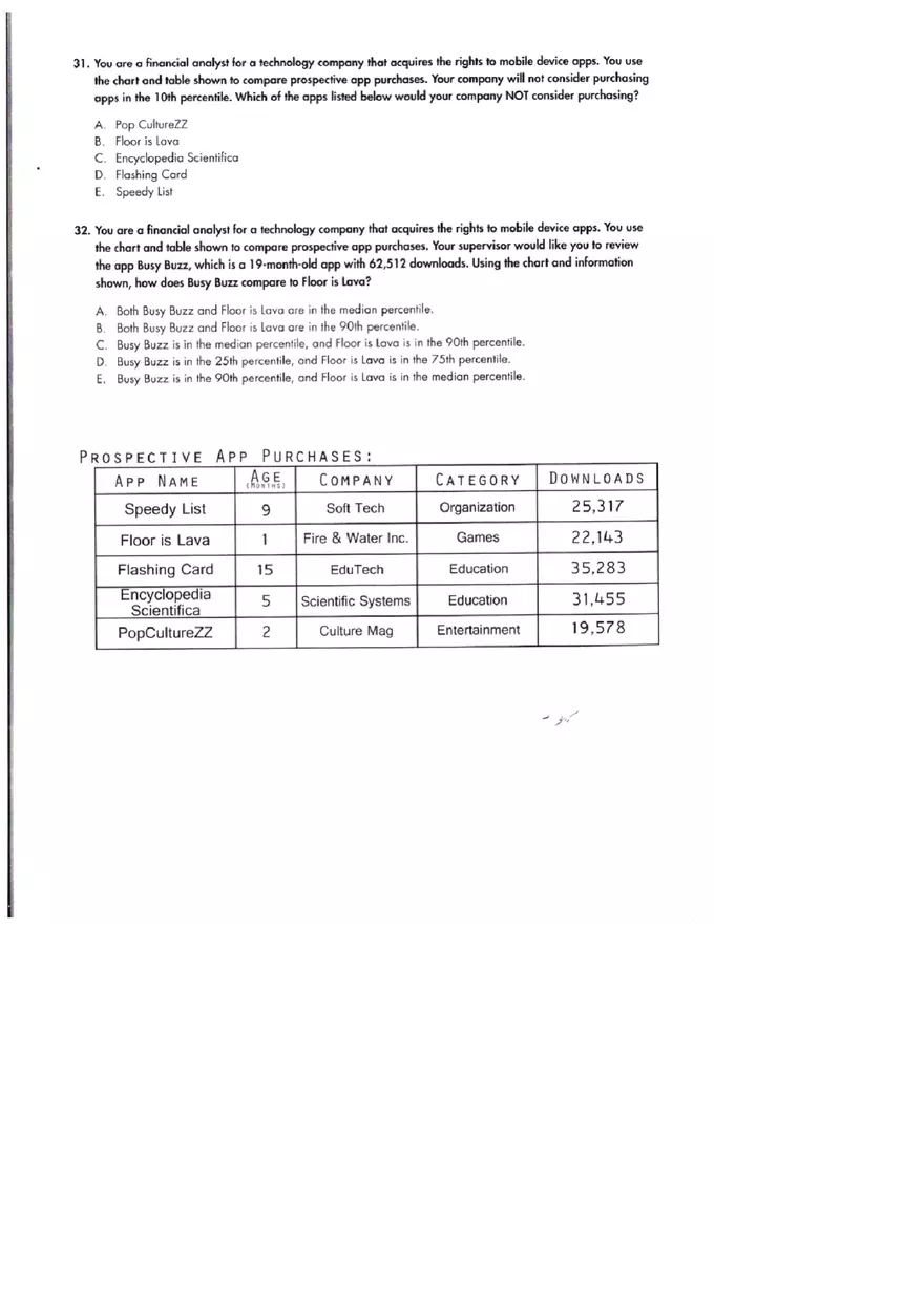 Graphic Literacy Practice Test 2 Part 4 - Page 4