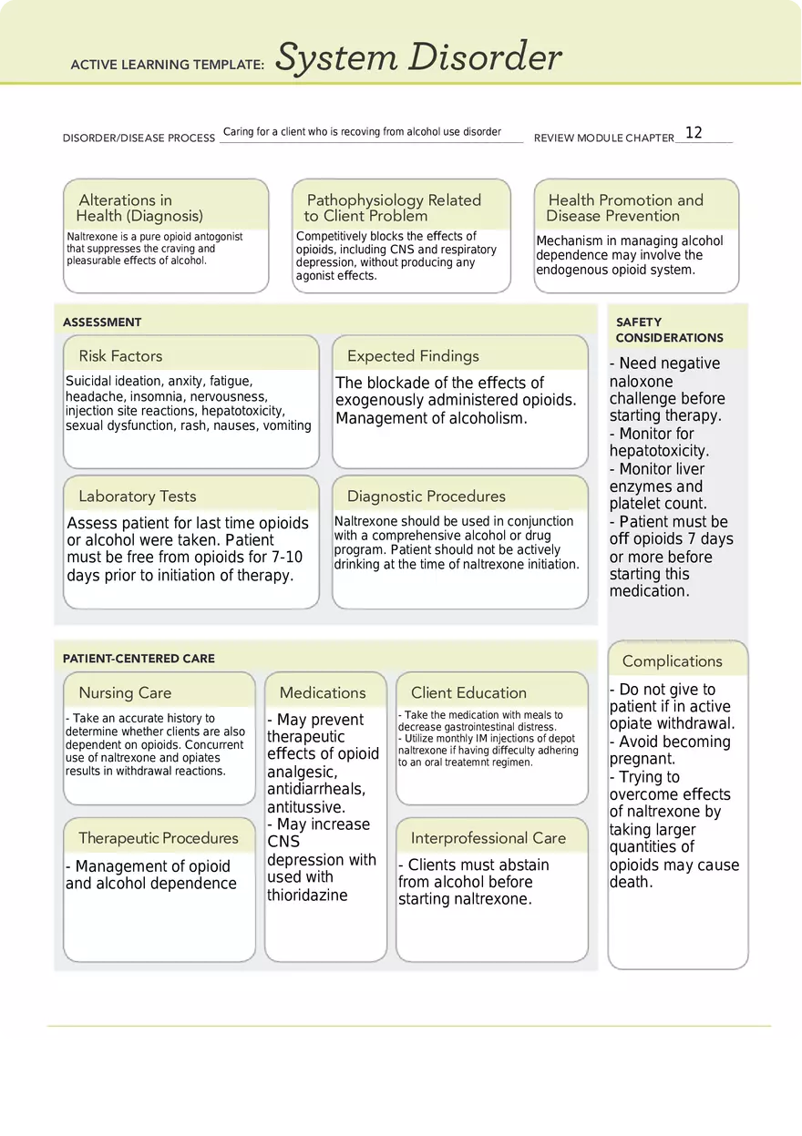 A Naltrexone - ATI Templates - Page 1