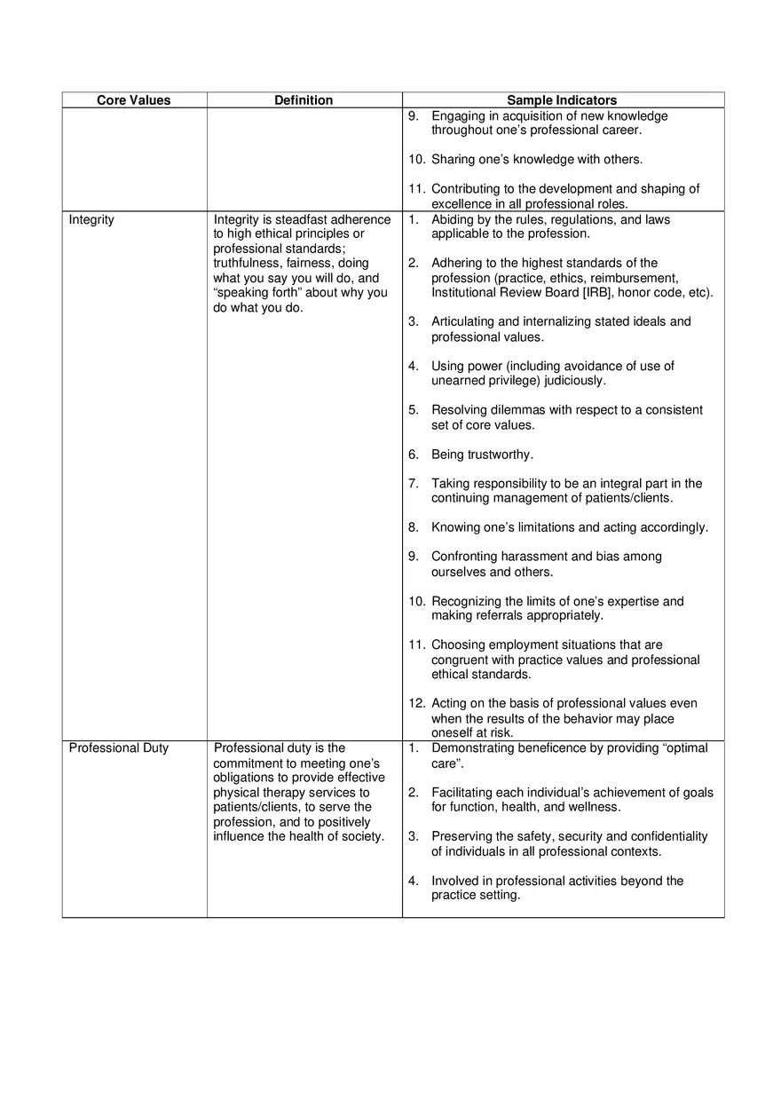 Core Valyes Bod - Page 3