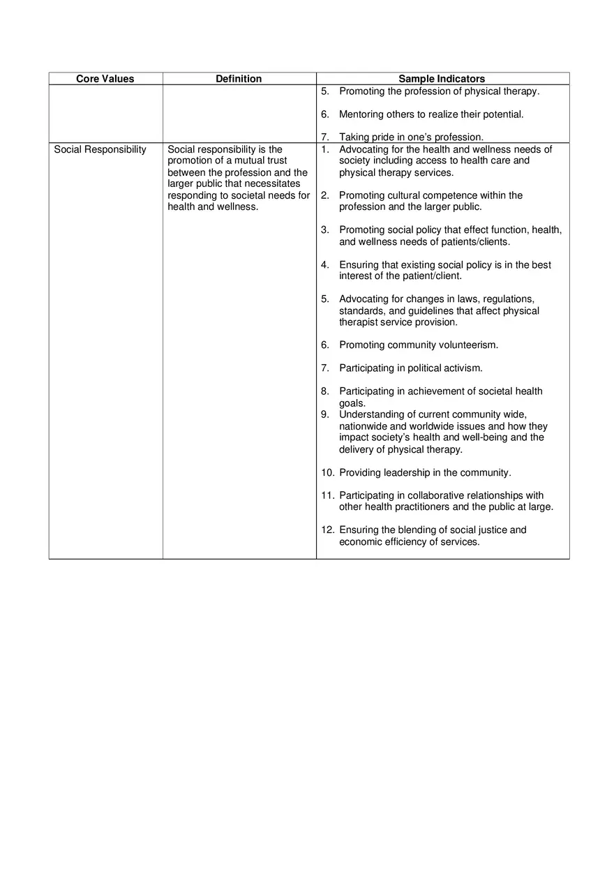 Core Valyes Bod - Page 4