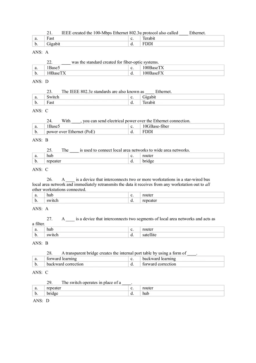 Introduction to Computer Networks Answer Key Part 3 - Page 10