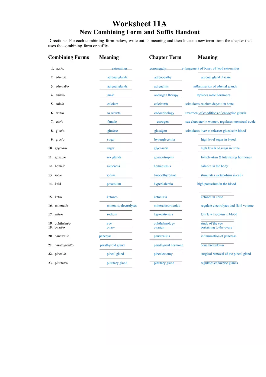 New Combining Form and Suffix Handout Answers - Page 1
