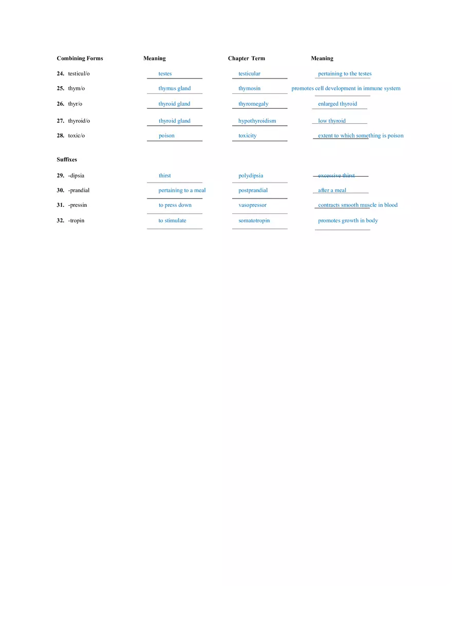 New Combining Form and Suffix Handout Answers - Page 2