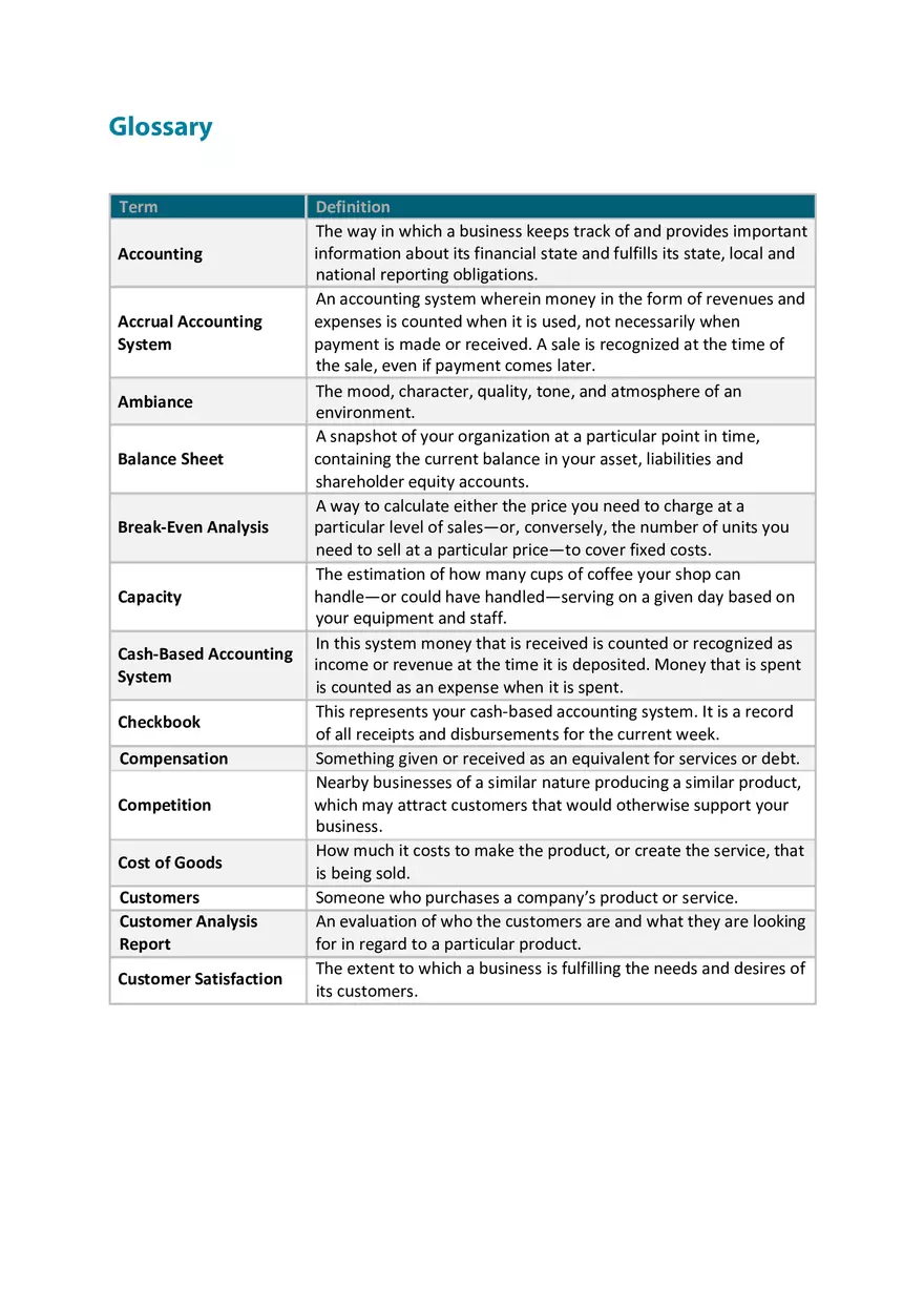BizCafe Is a Computer Simulation Part 3 - Page 10