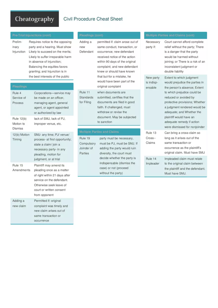 Very Basic Overview - Page 2