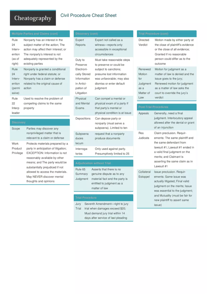 Very Basic Overview - Page 3