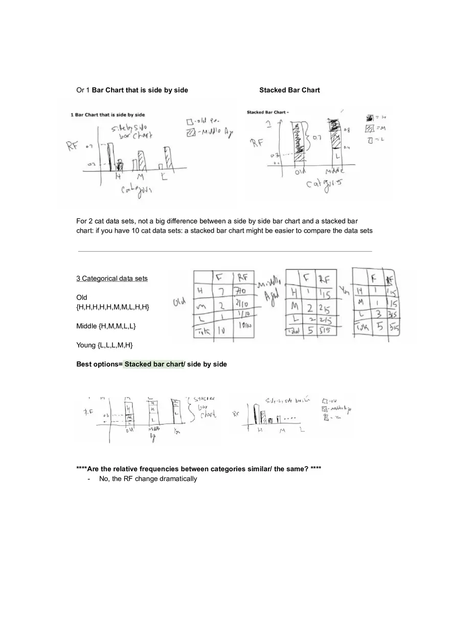Organizing and Displaying Categorical Data Guide Part 1 - Page 2