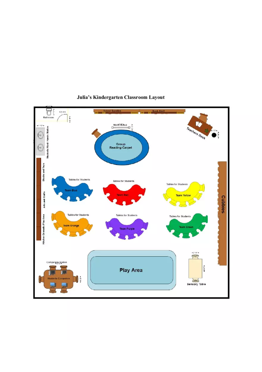 Classroom Arrangements and Cooperative Learning - Page 1