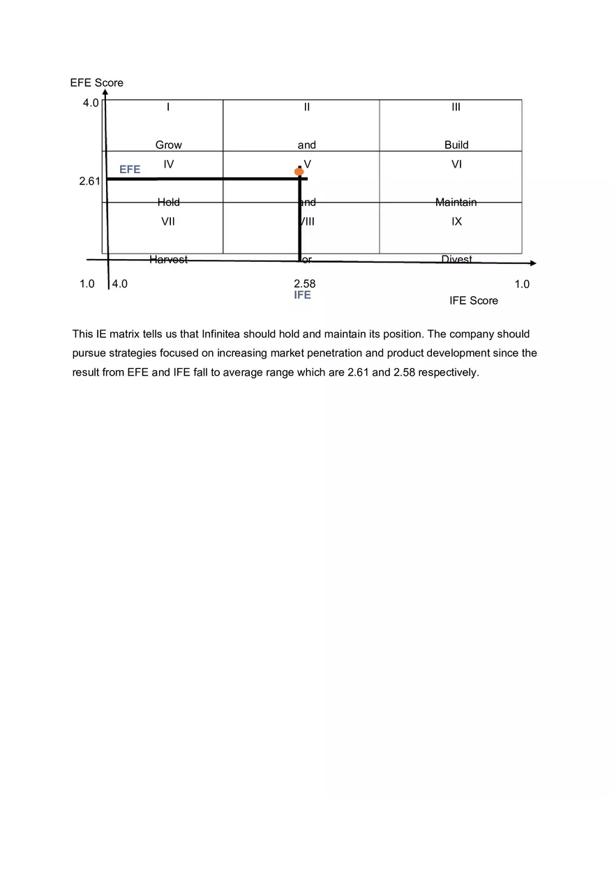 Le-matrix - Lecture Notes 1 - Page 2