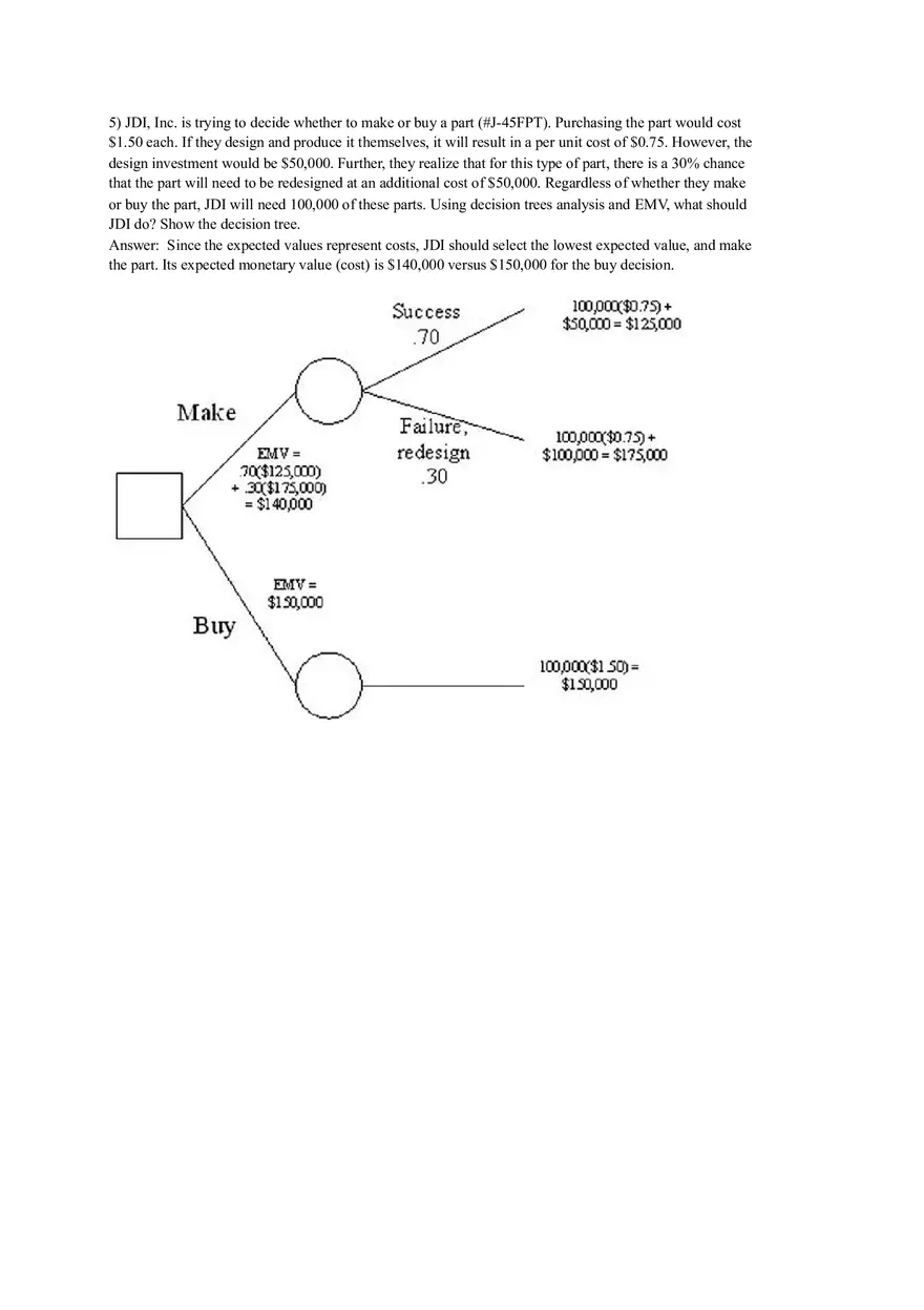 Chapter 7 of Technology and Operation Management - Page 13