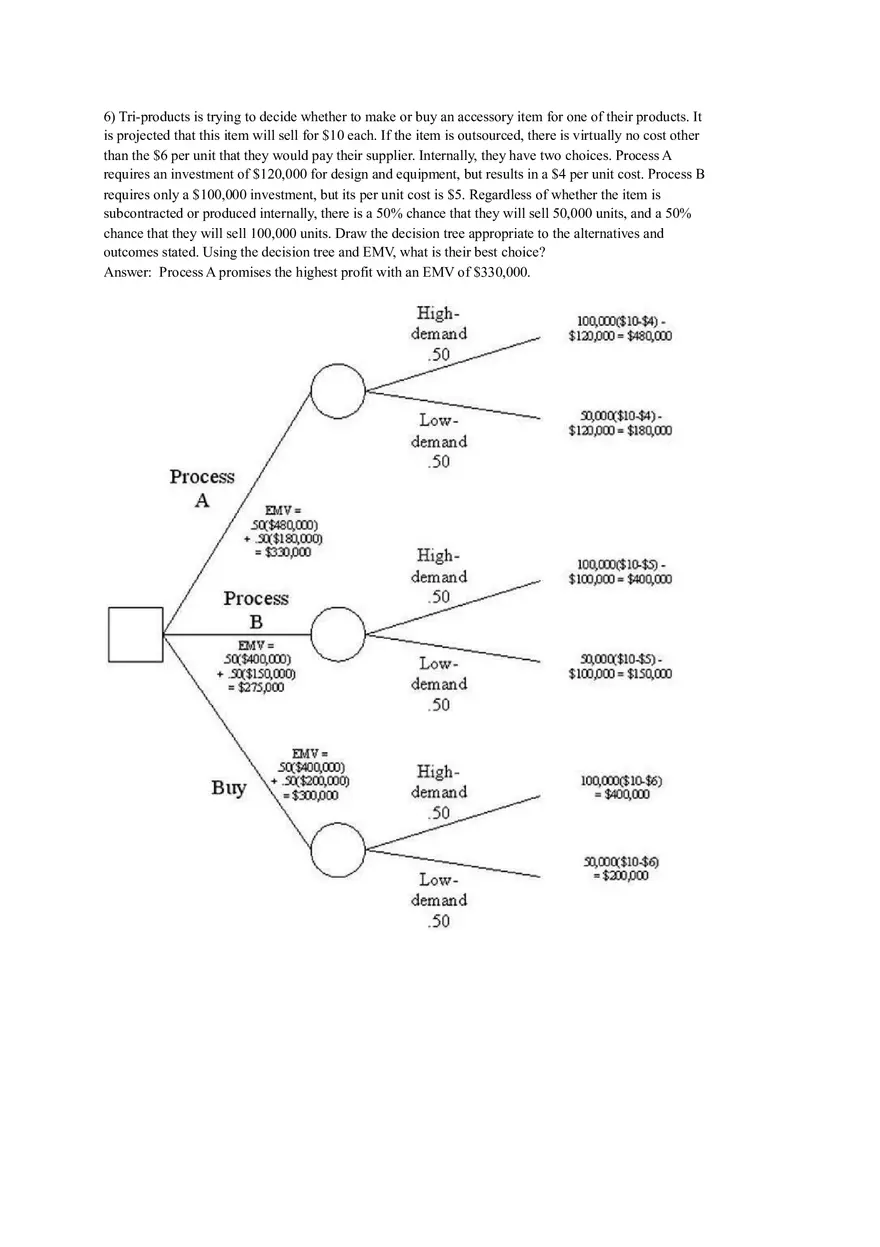 Chapter 7 of Technology and Operation Management - Page 14