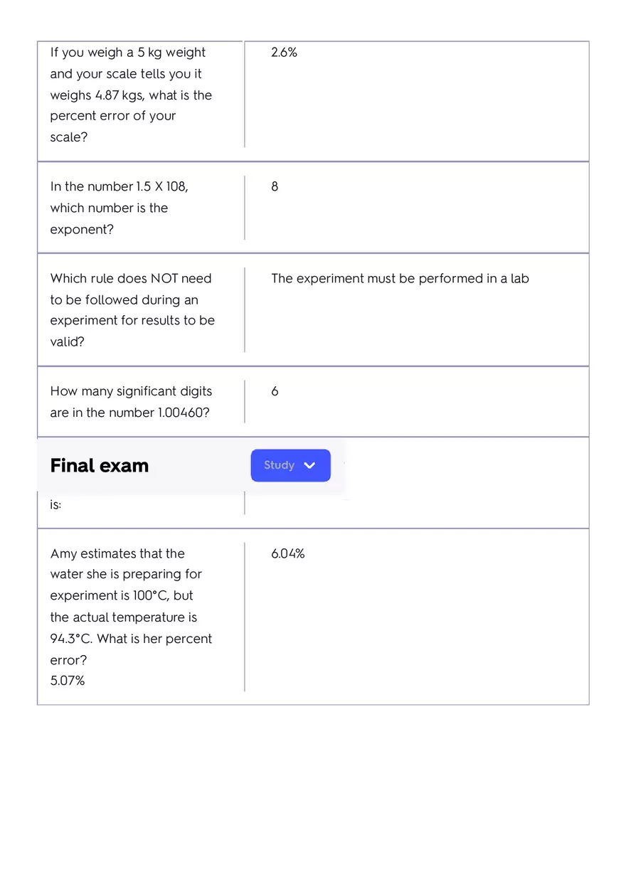 The Circulatory System of a Whale Part 1 - Page 12