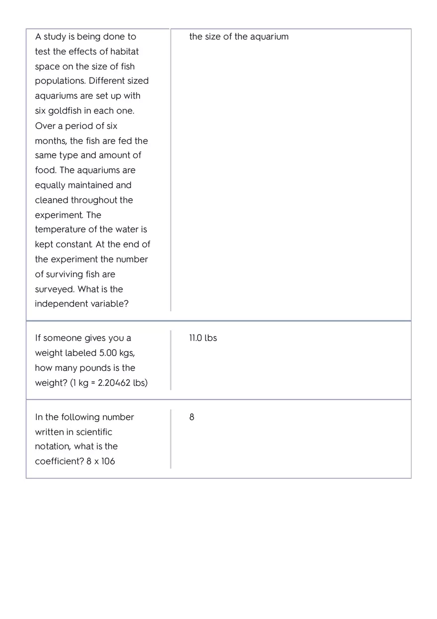 The Circulatory System of a Whale Part 1 - Page 3
