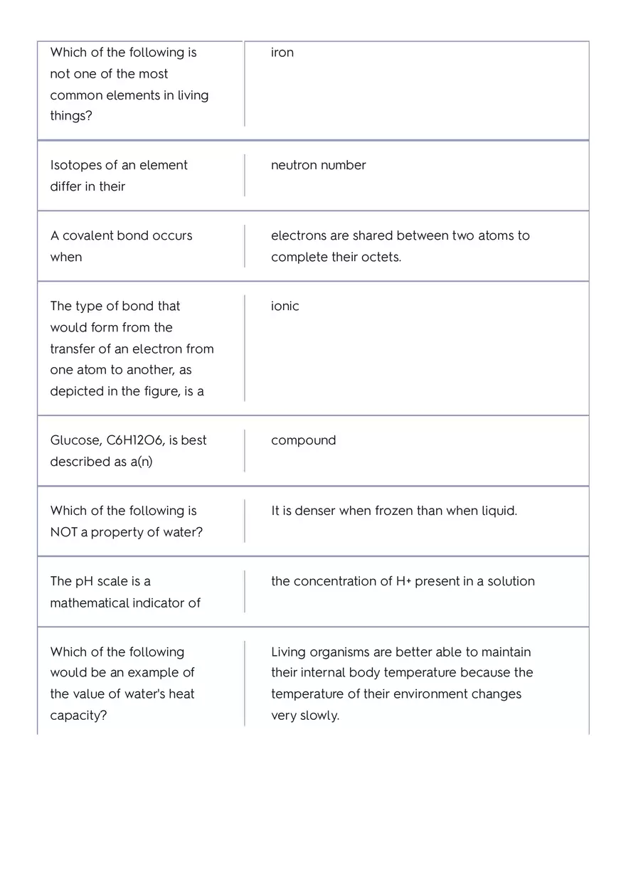 The Circulatory System of a Whale Part 1 - Page 5