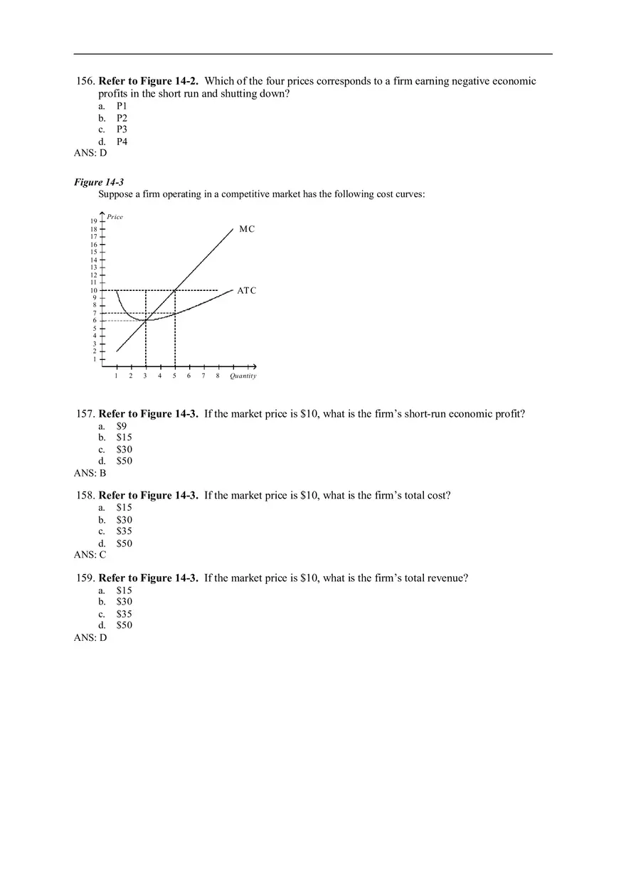 Chapter 14 Firms in Competitive Markets Answer Key Part 5 - Page 11