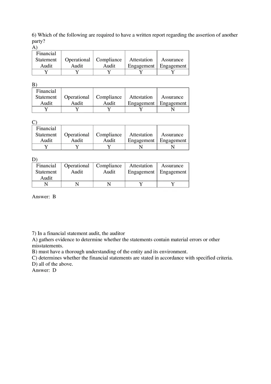 The Demand for Audit and Other Assurance Services Part 2 - Page 7