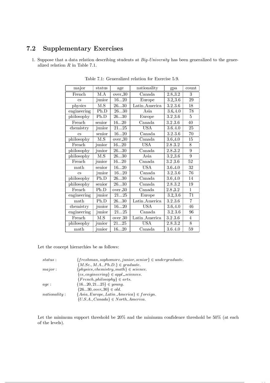 Solution Manual for Data Mining Chapter 7 - Page 12