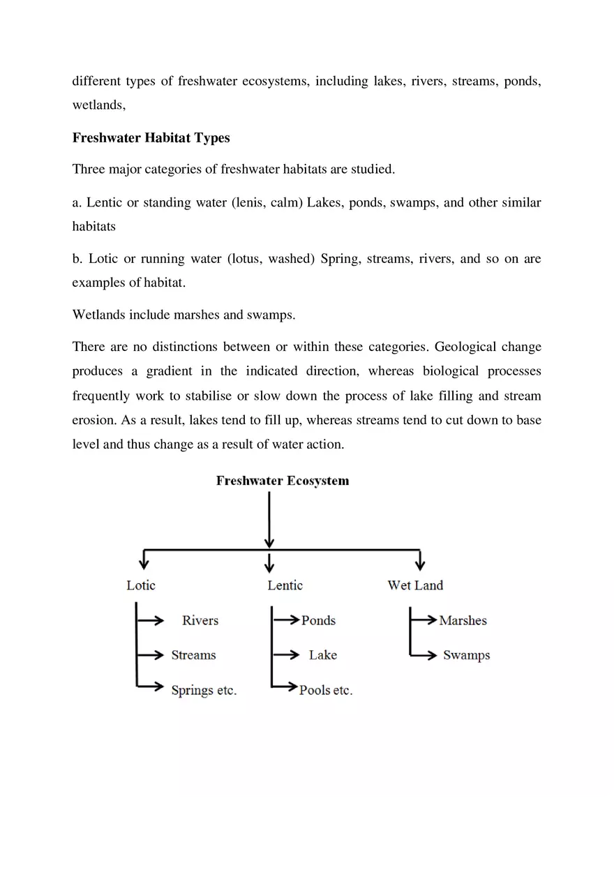 Freshwater Ecosystem, Types, and Limiting Factors - Page 2