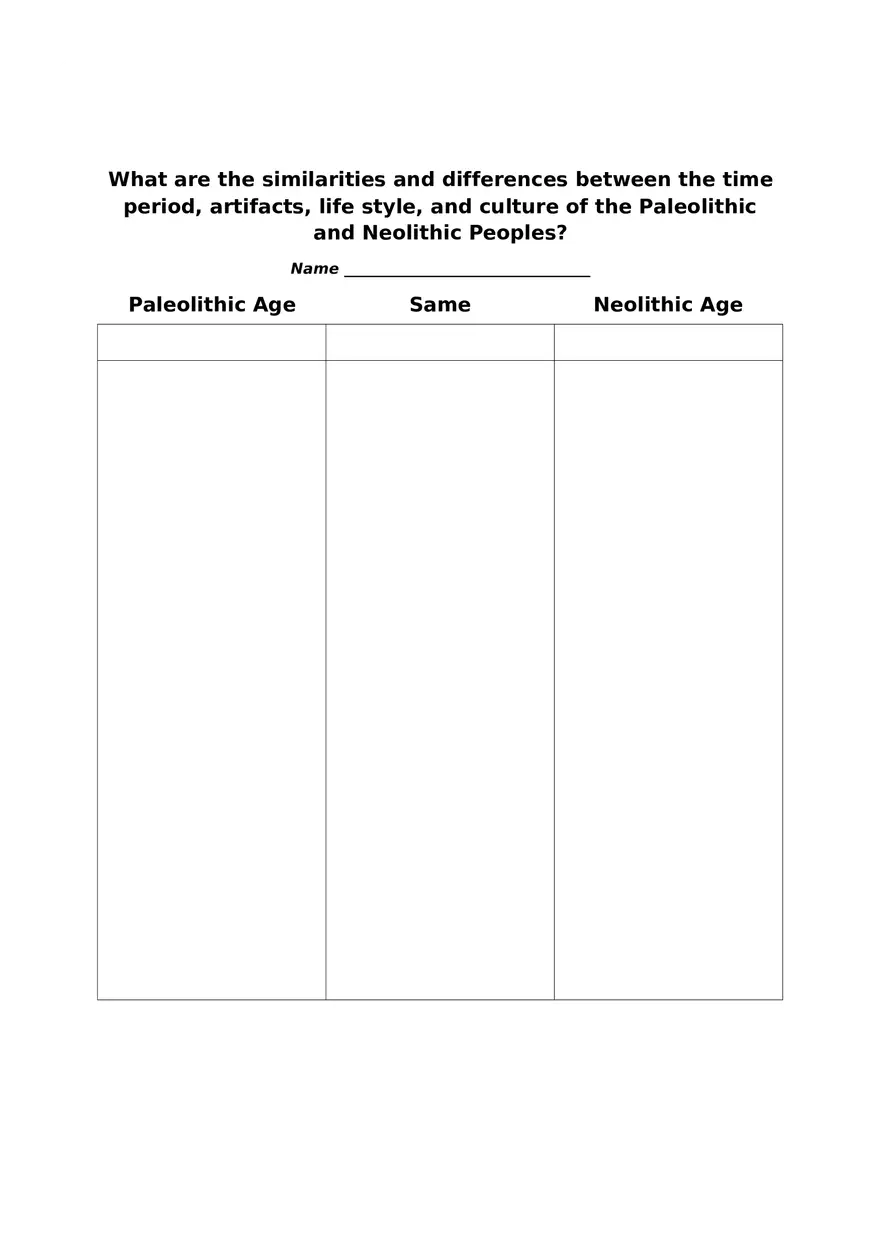 Paleolithic vs. Neolithic - Page 3