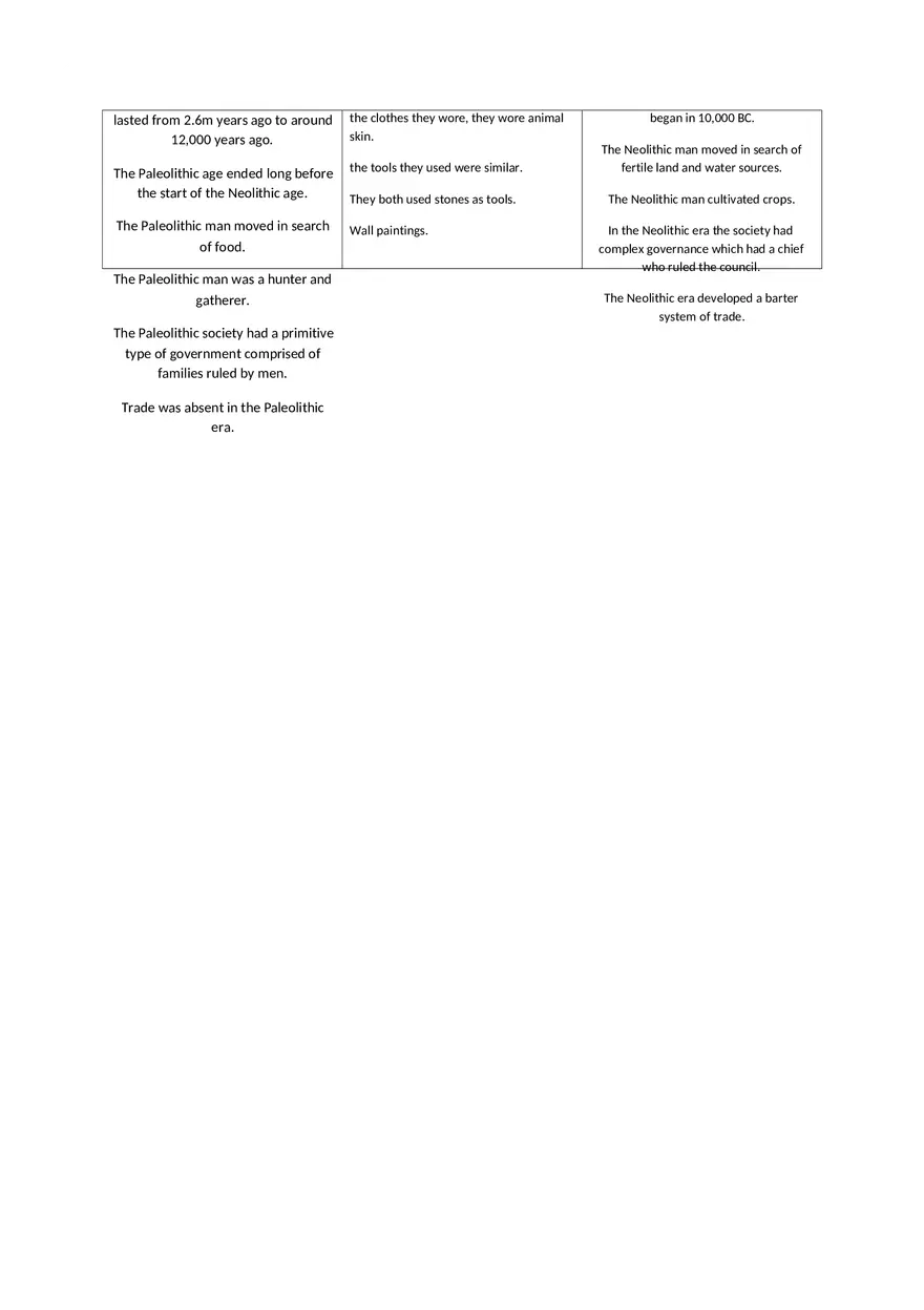 Paleolithic vs. Neolithic - Page 4