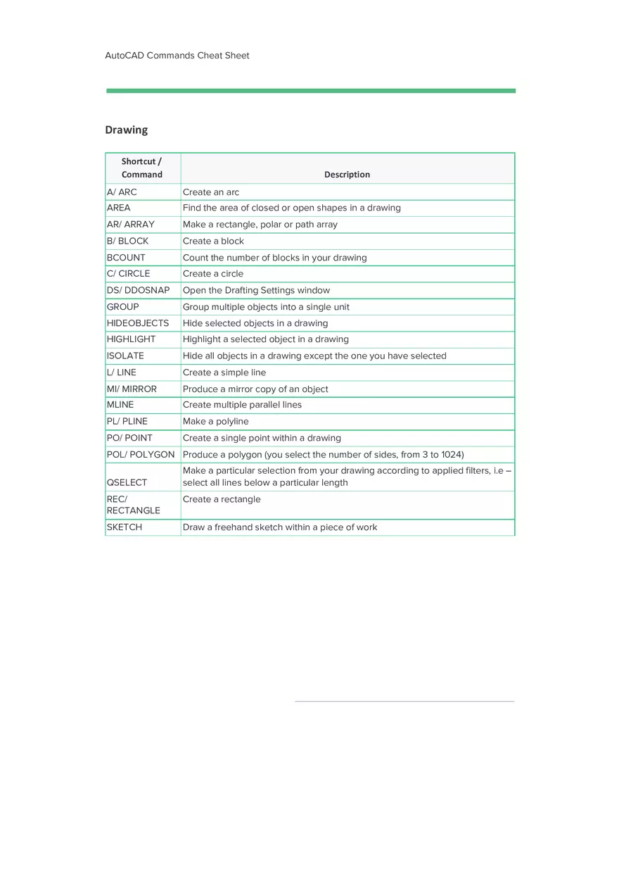 Auto CAD Commands Cheat Sheet - Page 2