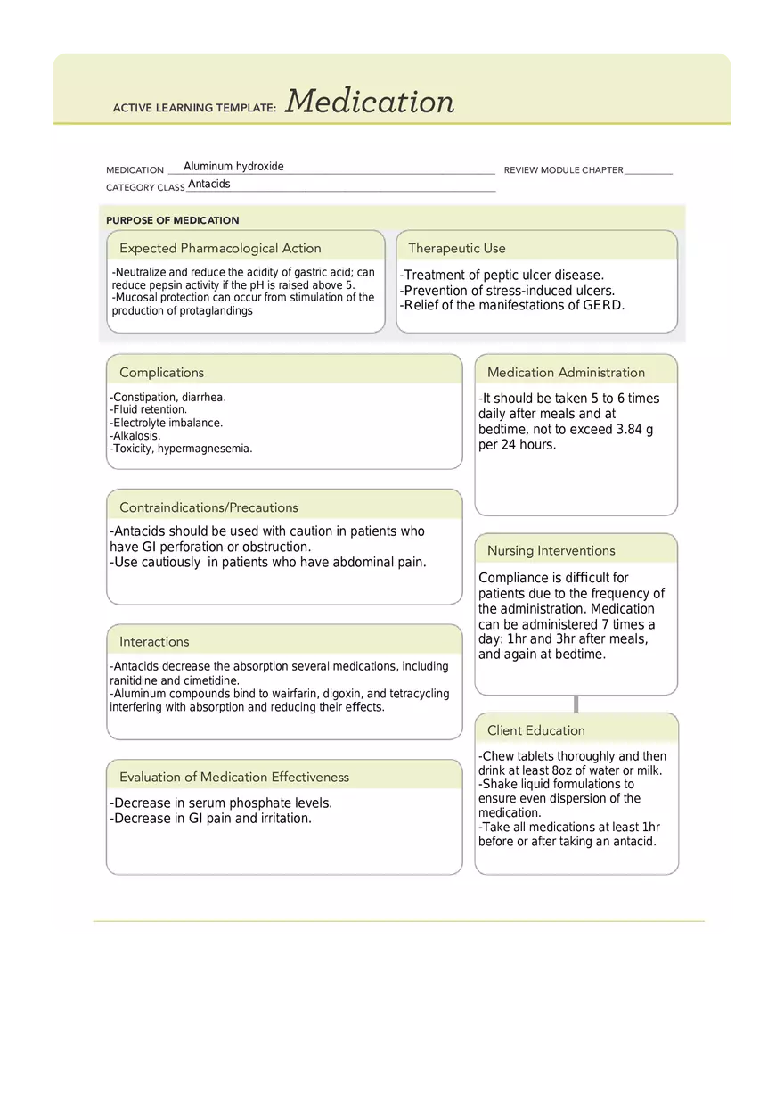 Antacids - Medication Templates - Page 1