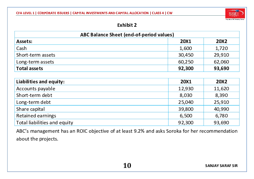 Capital Investments and Capital Allocation - Page 98