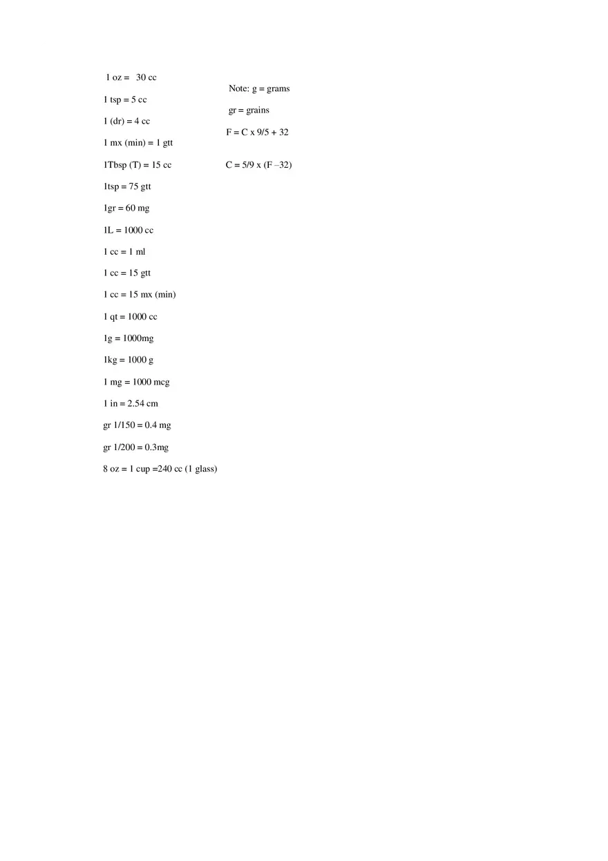 Dosage Calculation Practice Questions - Page 4