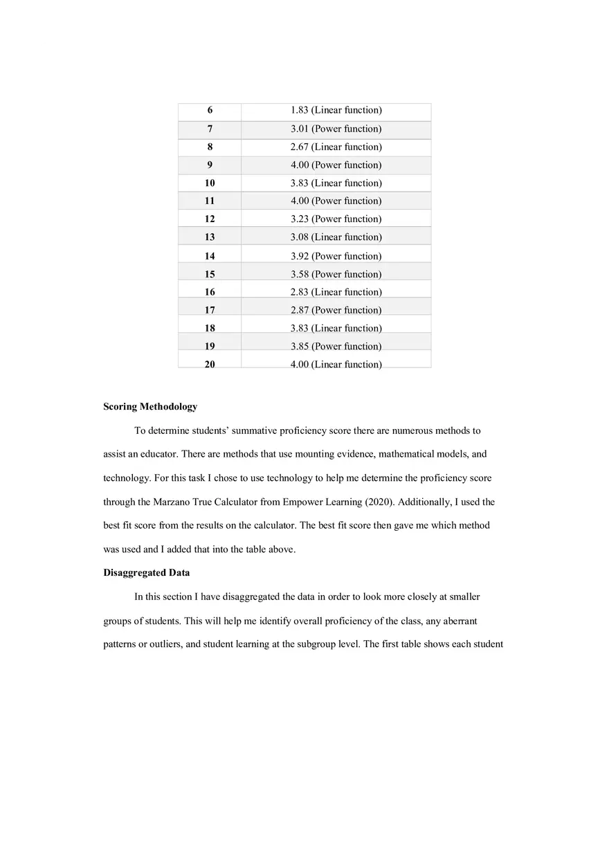 Analyzing Assessment Data - Task 3 - Page 2