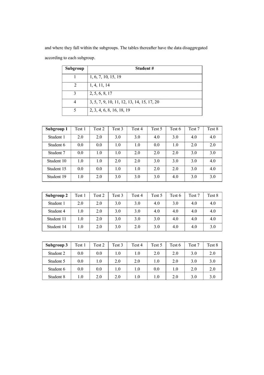 Analyzing Assessment Data - Task 3 - Page 3