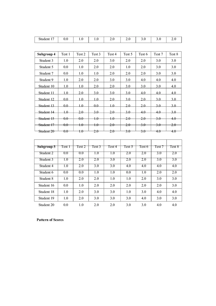 Analyzing Assessment Data - Task 3 - Page 4