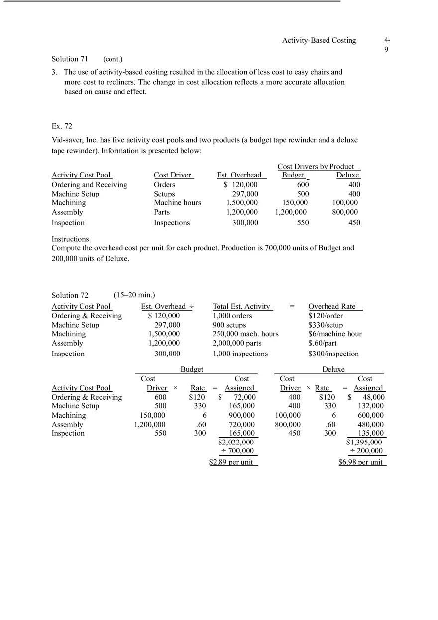 ABC Costing - Essential Files - Page 17