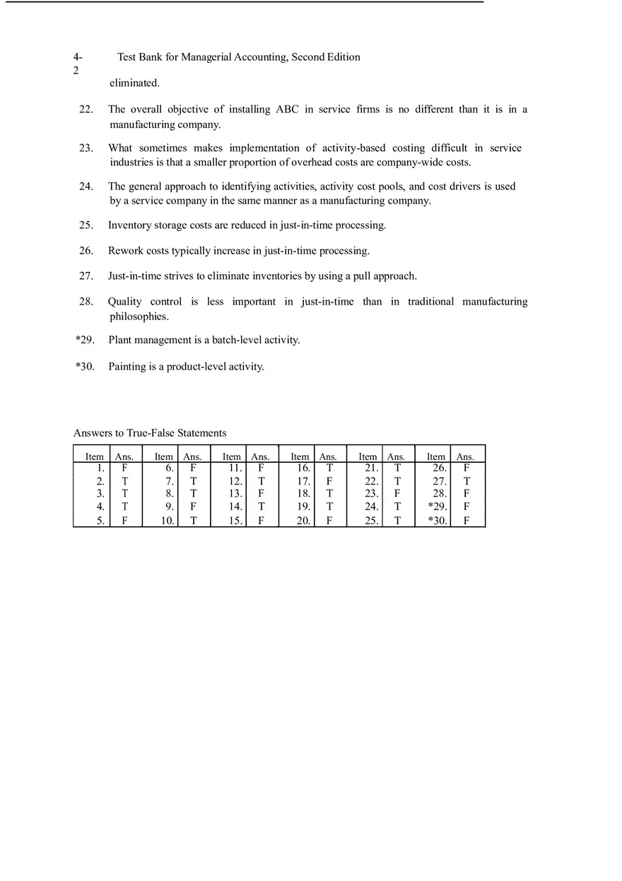 ABC Costing - Essential Files - Page 2