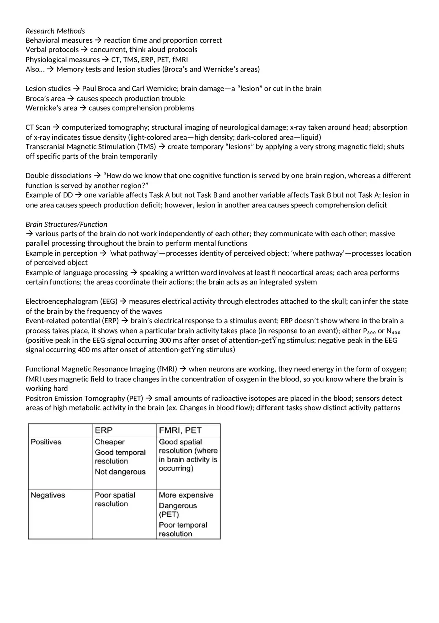 Cognitive Psychology Exam 1 Study Guide - Page 2