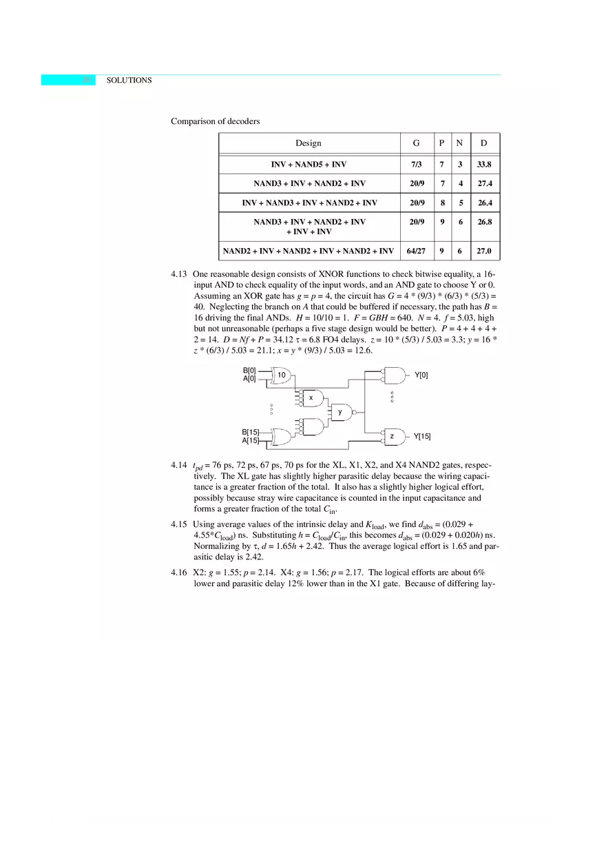VLSI Design Solutions 2 - Page 11