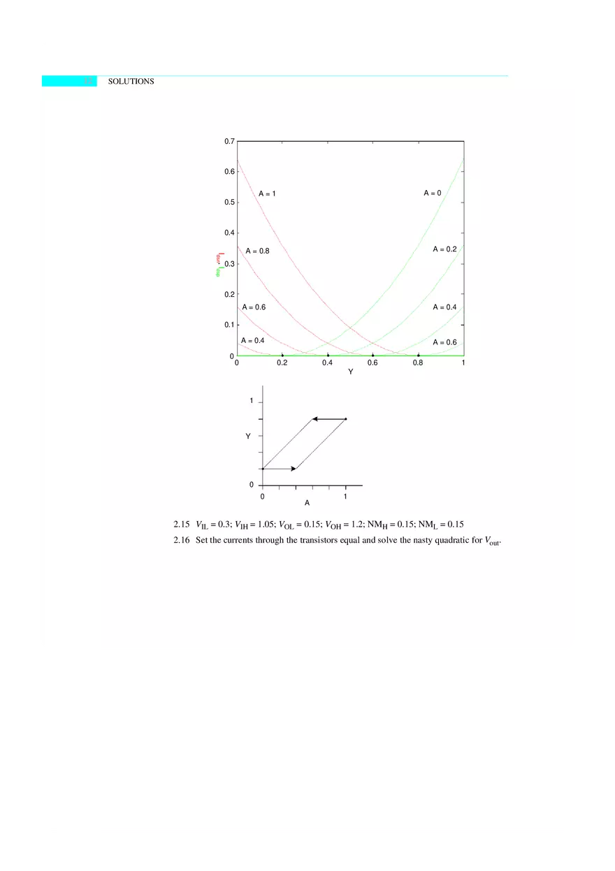 VLSI Design Solutions 2 - Page 2
