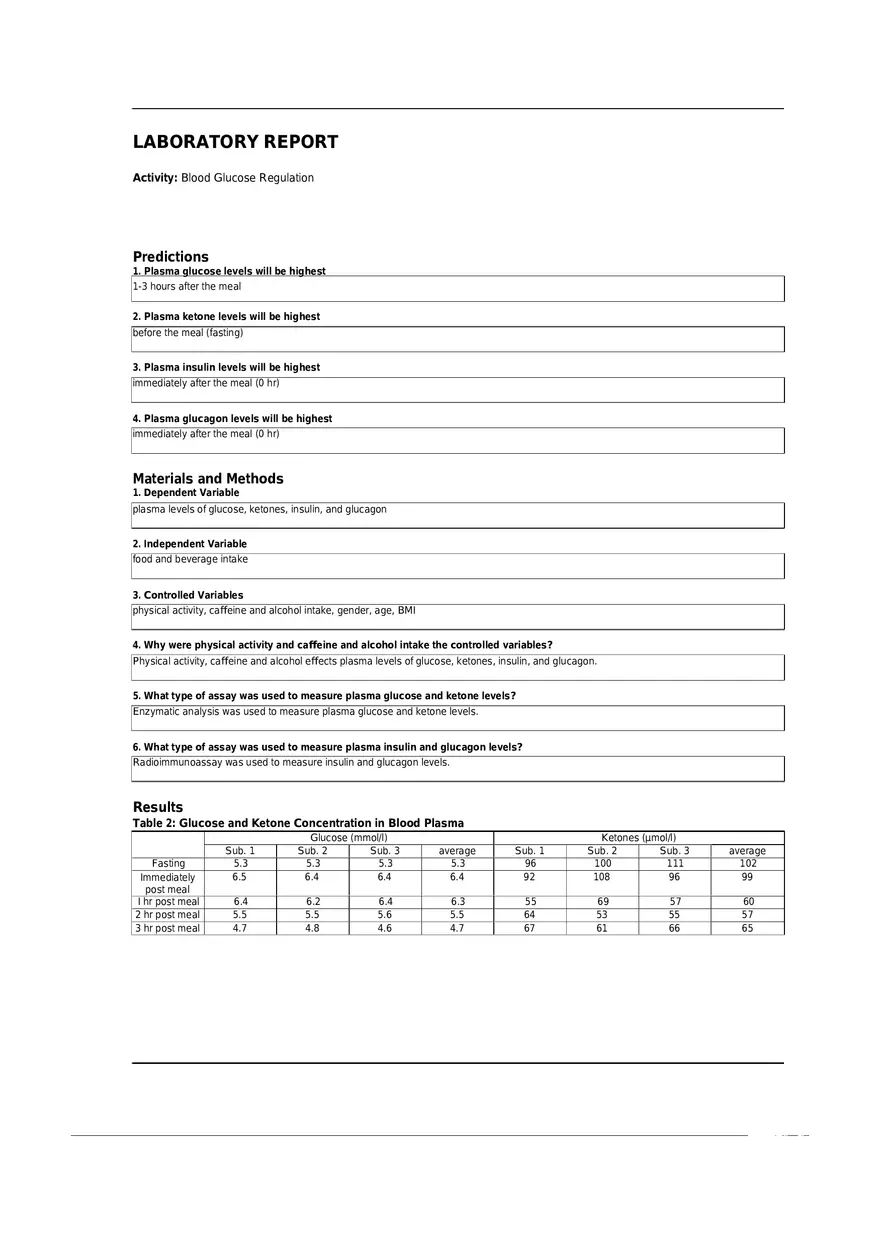 Blood Glucose Regulation Lab Report - Page 1