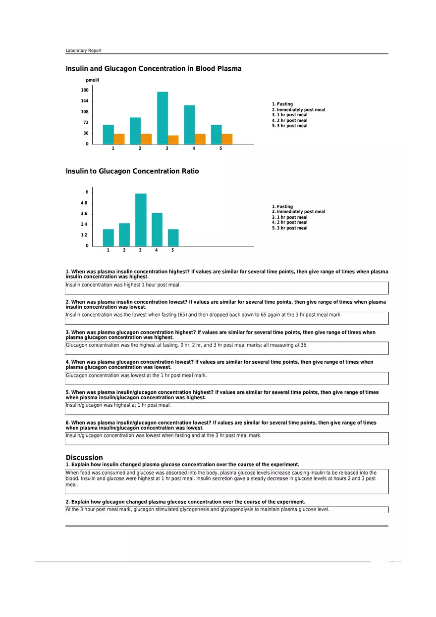 Blood Glucose Regulation Lab Report - Page 3