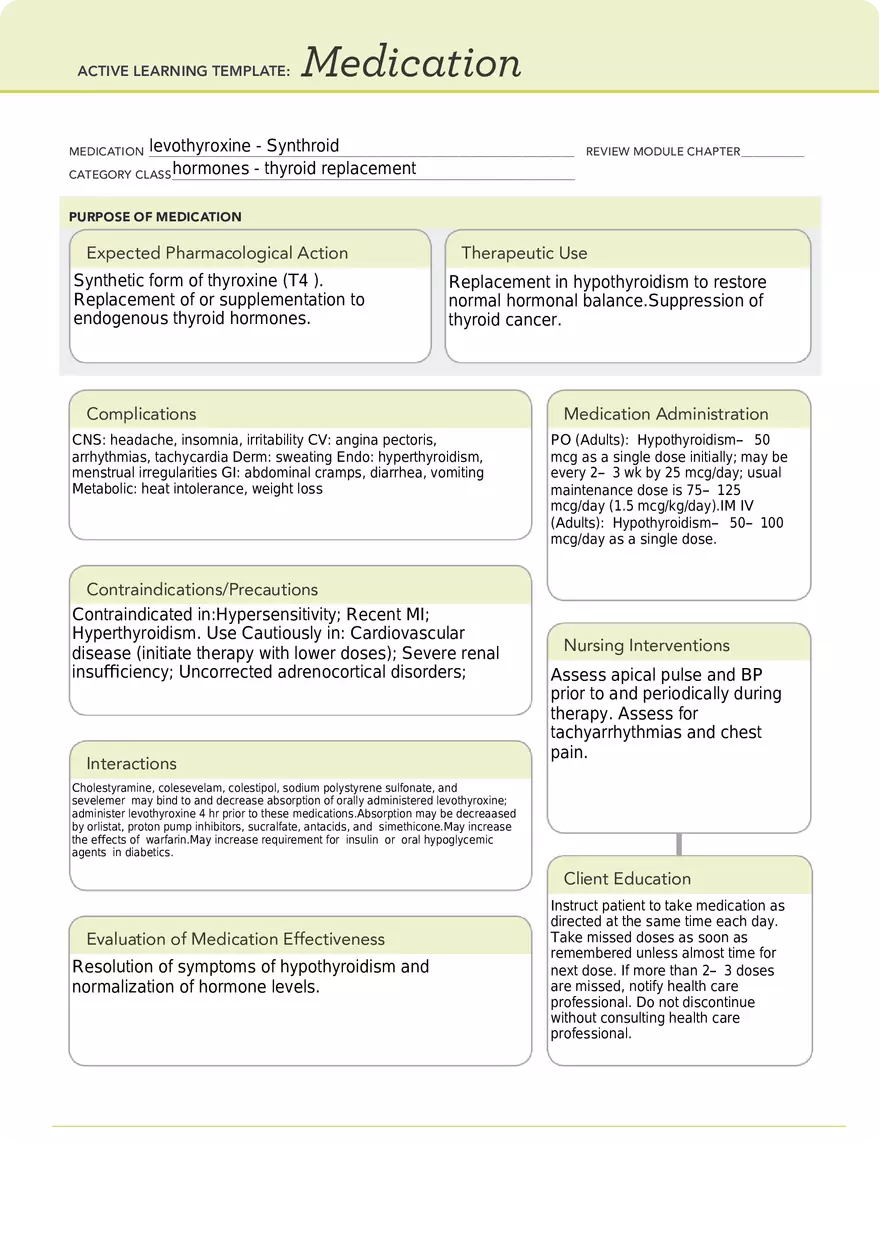 Synthroid Medication Card - Page 1