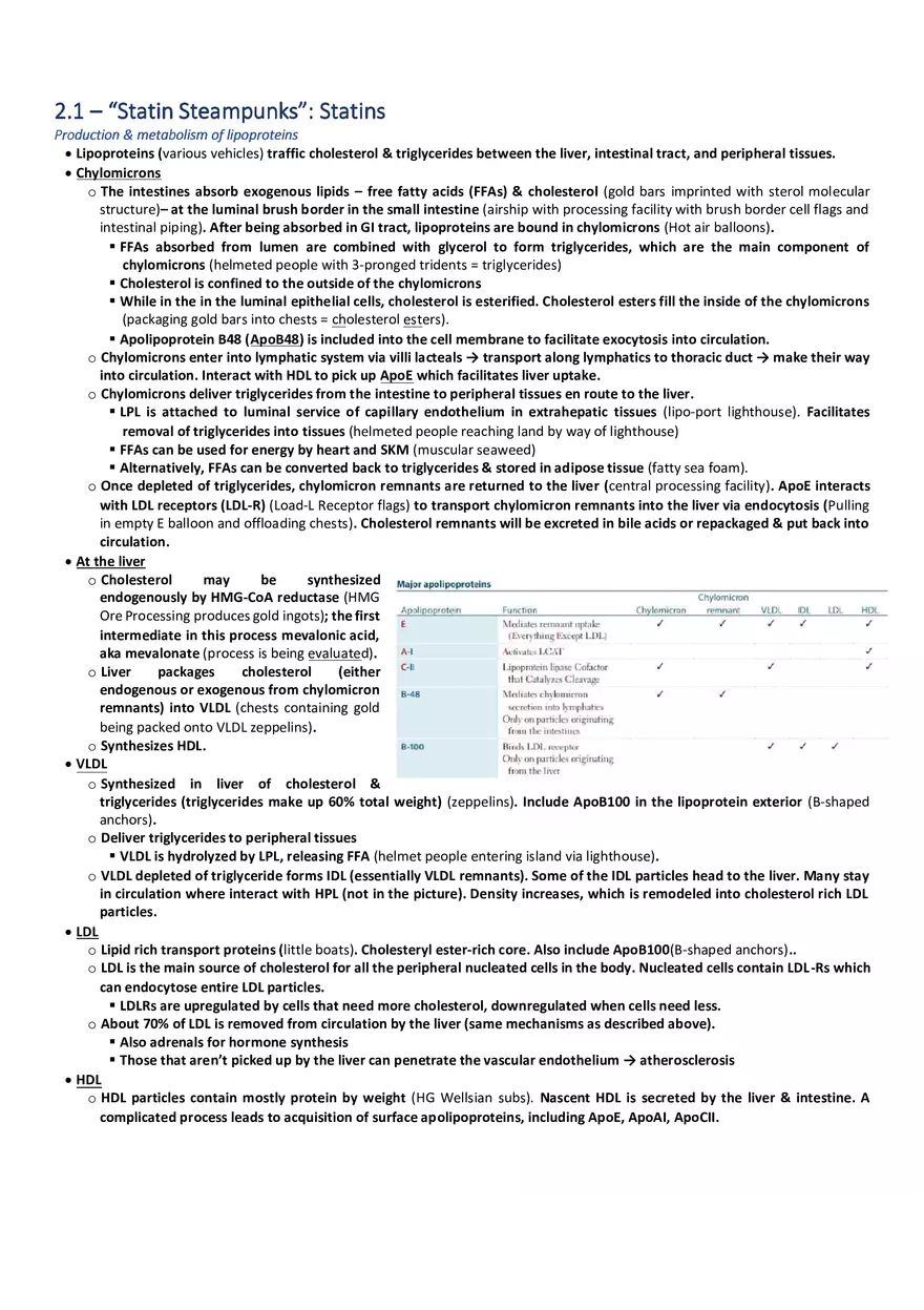 Blood and Inflammation - Page 7