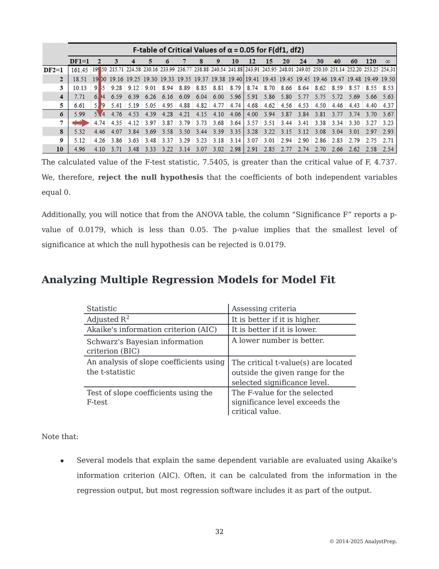 Study Notes - Quantitative Methods - Page 107