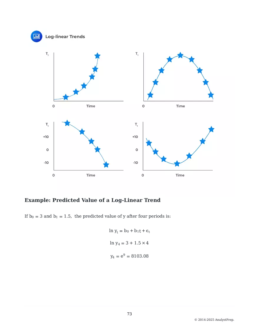 Study Notes - Quantitative Methods - Page 152