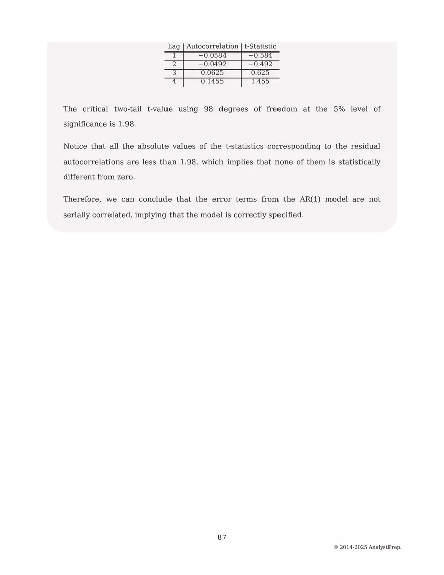 Study Notes - Quantitative Methods - Page 167