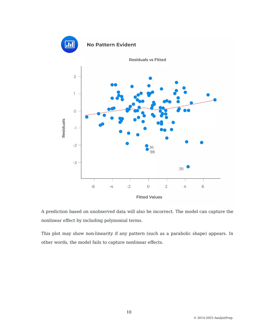 Study Notes - Quantitative Methods - Page 171
