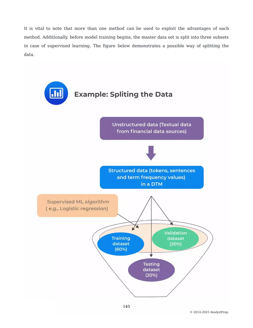 Study Notes - Quantitative Methods - Page 52