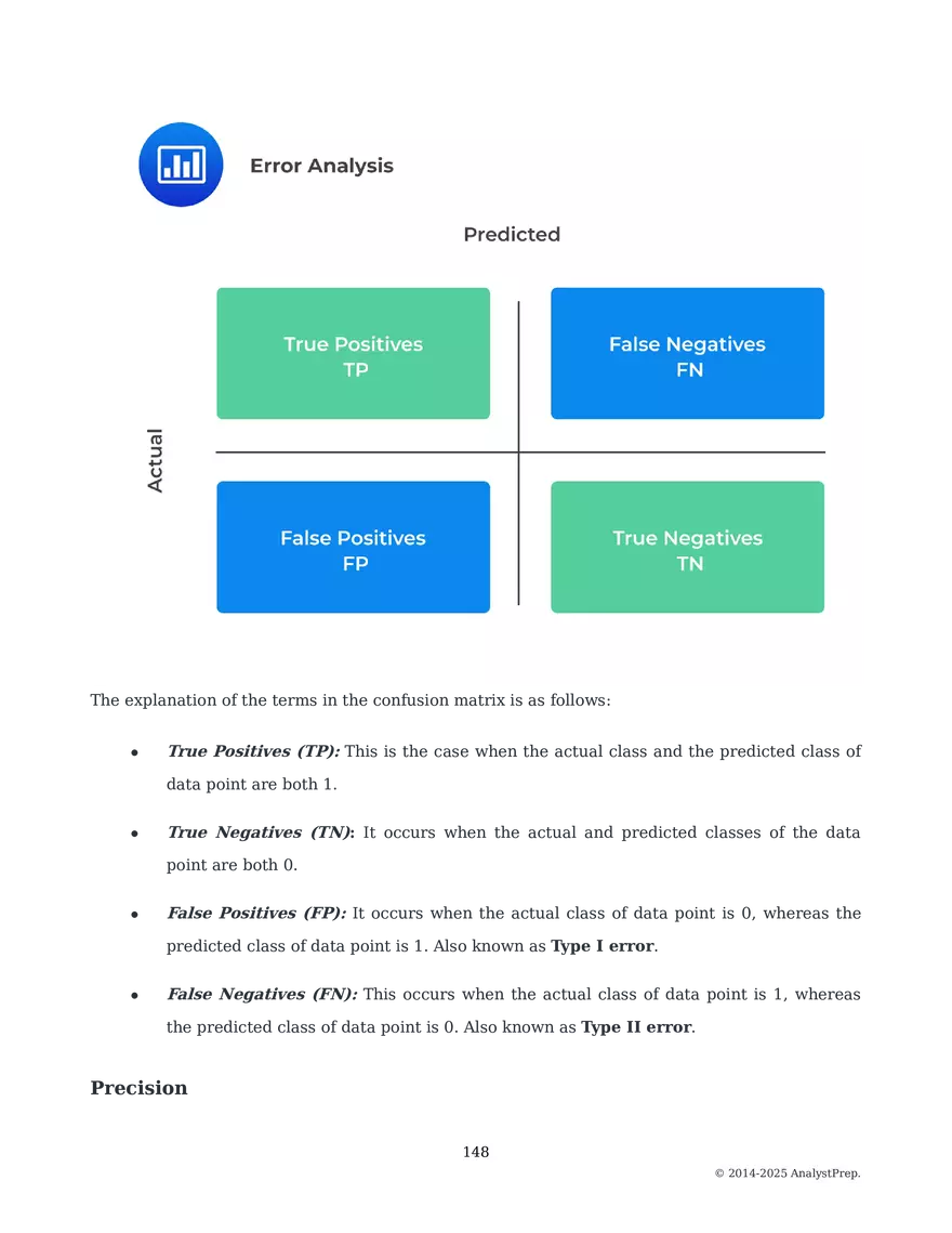 Study Notes - Quantitative Methods - Page 55