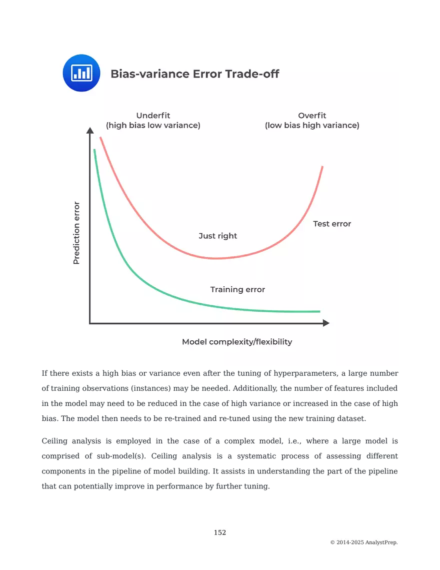 Study Notes - Quantitative Methods - Page 60