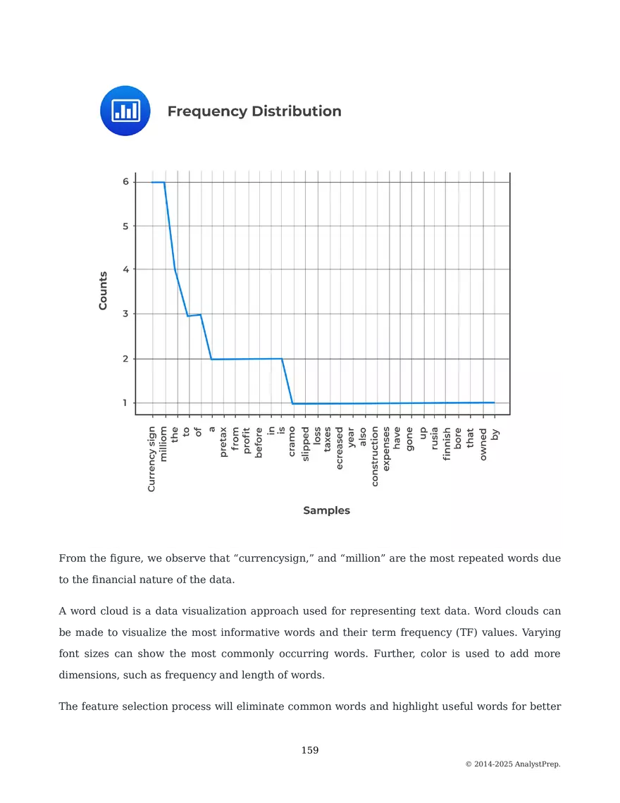Study Notes - Quantitative Methods - Page 67