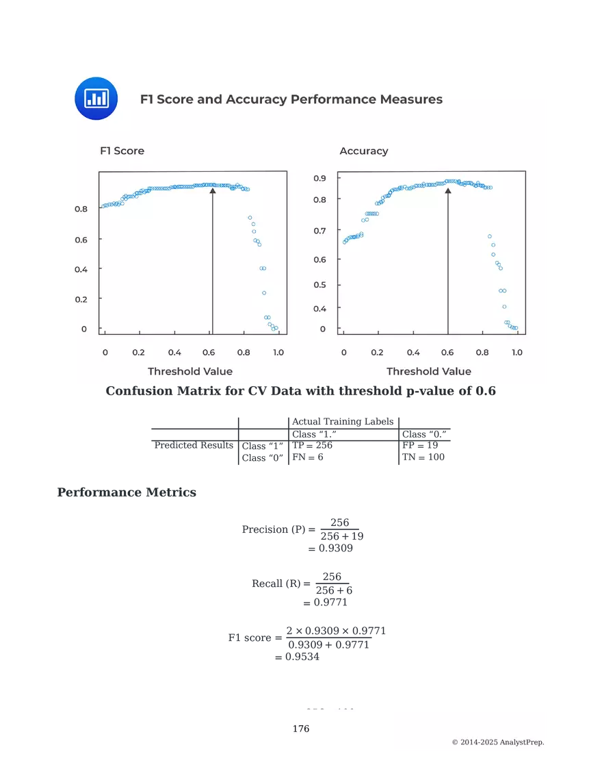 Study Notes - Quantitative Methods - Page 86